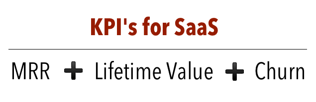 KPI for SaaS